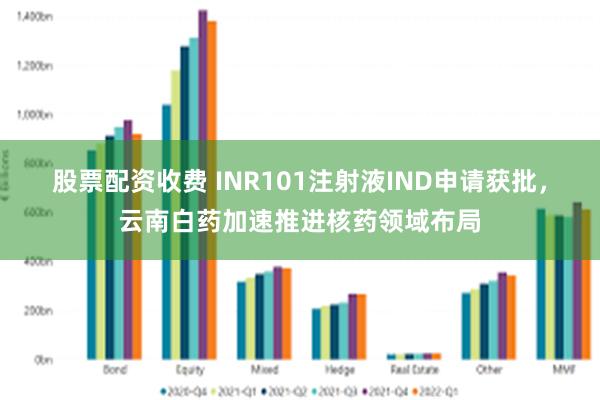 股票配资收费 INR101注射液IND申请获批，云南白药加速推进核药领域布局