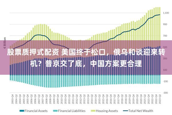 股票质押式配资 美国终于松口，俄乌和谈迎来转机？普京交了底，中国方案更合理