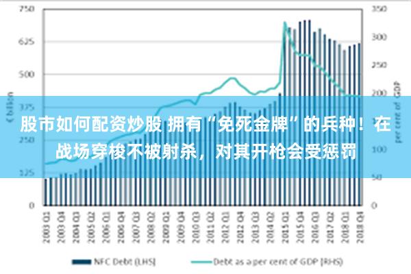 股市如何配资炒股 拥有“免死金牌”的兵种！在战场穿梭不被射杀，对其开枪会受惩罚