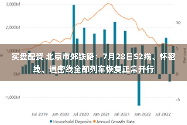 实盘配资 北京市郊铁路：7月28日S2线、怀密线、通密线全部列车恢复正常开行