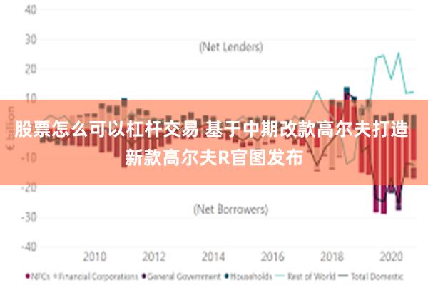 股票怎么可以杠杆交易 基于中期改款高尔夫打造 新款高尔夫R官图发布