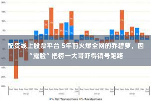 配资线上股票平台 5年前火爆全网的乔碧萝，因“露脸”把榜一大哥吓得销号跑路