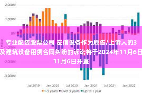 专业配资股票公司 宏信设备作为原告/上诉人的3起涉及建筑设备租赁合同纠纷的诉讼将于2024年11月6日开庭