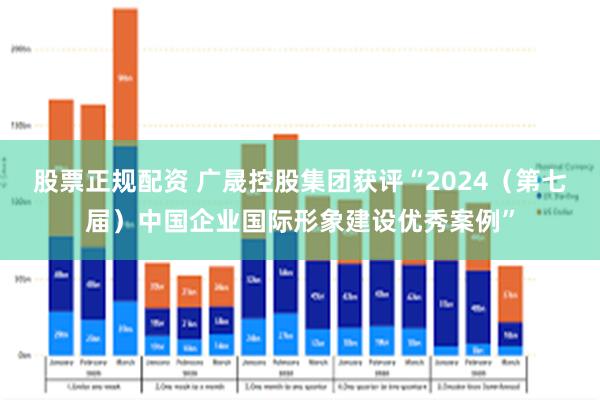 股票正规配资 广晟控股集团获评“2024（第七届）中国企业国际形象建设优秀案例”