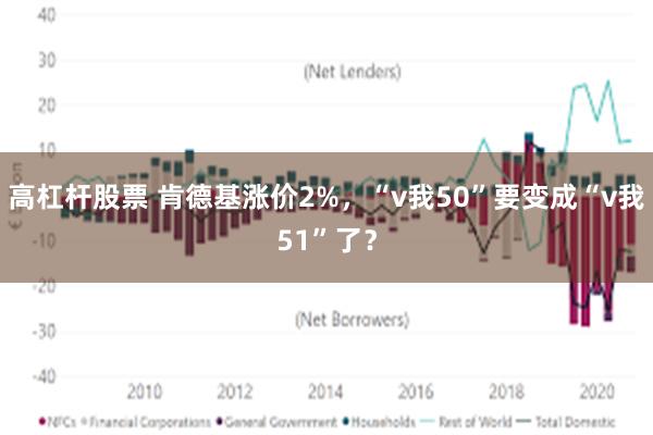 高杠杆股票 肯德基涨价2%，“v我50”要变成“v我51”了？