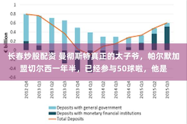 长春炒股配资 曼彻斯特真正的太子爷，帕尔默加盟切尔西一年半，已经参与50球啦，他是