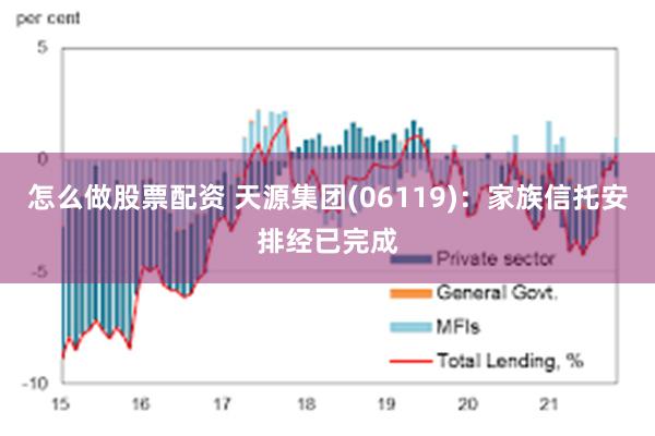 怎么做股票配资 天源集团(06119)：家族信托安排经已完成